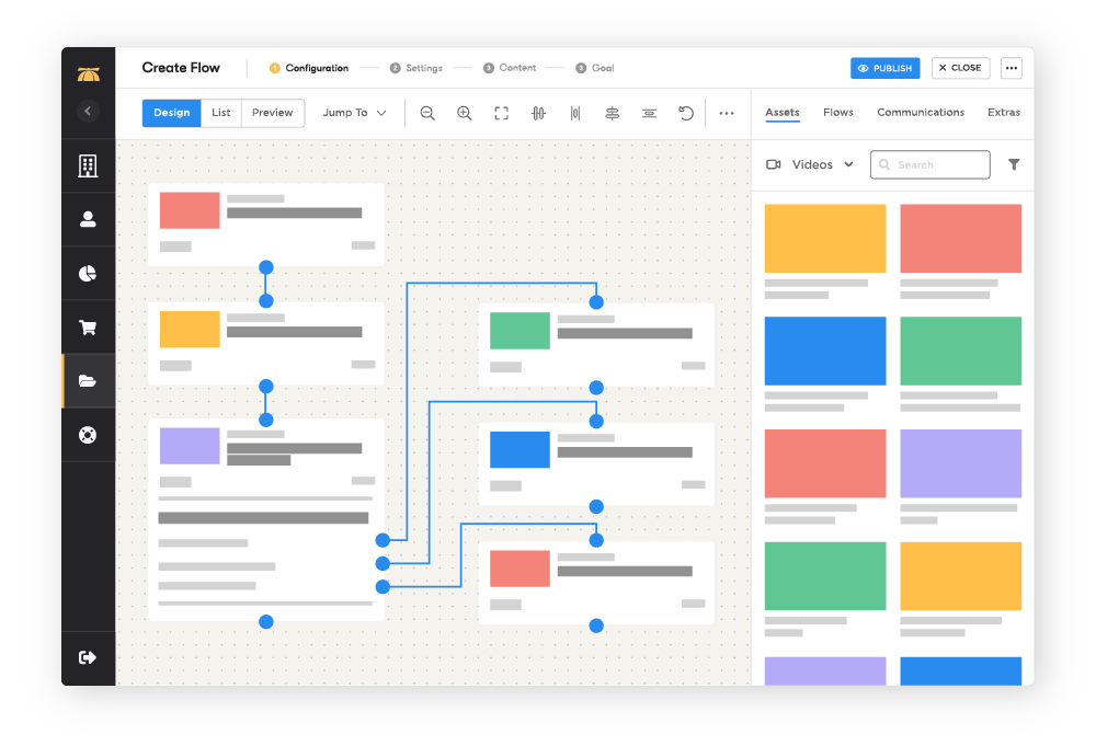 A flow chart from BrainStorm platform. With the assets menu open on the right side for adding content to the workflow.