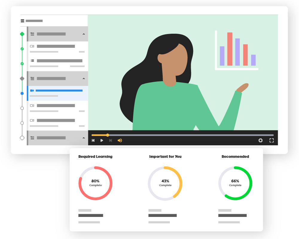 Training on Google Workspace video thumbnail of an IT professional standing near a bar graph and module progress menu on the left side.