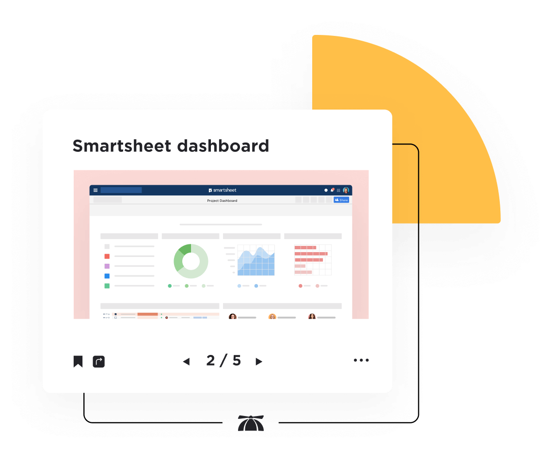 A multi-image menu displaying slide #2 with a web application showing three different charts on a Smartsheet reports dashboard.