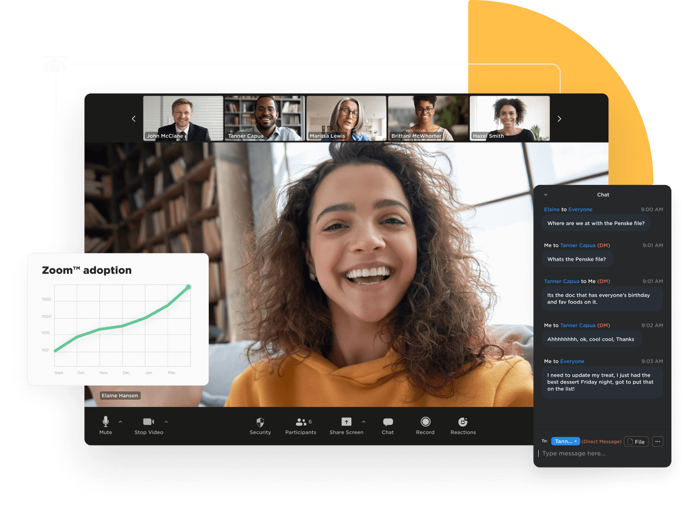 A zoom call between six users with a chat thread on the right side and a "zoom adoption" graph on the left.