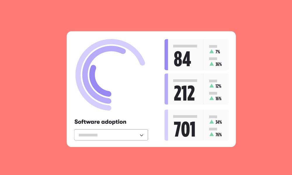 Reports from BrainStorm's user reporting page showing a radial bar chart, three number-total boxes, and percentage changes.