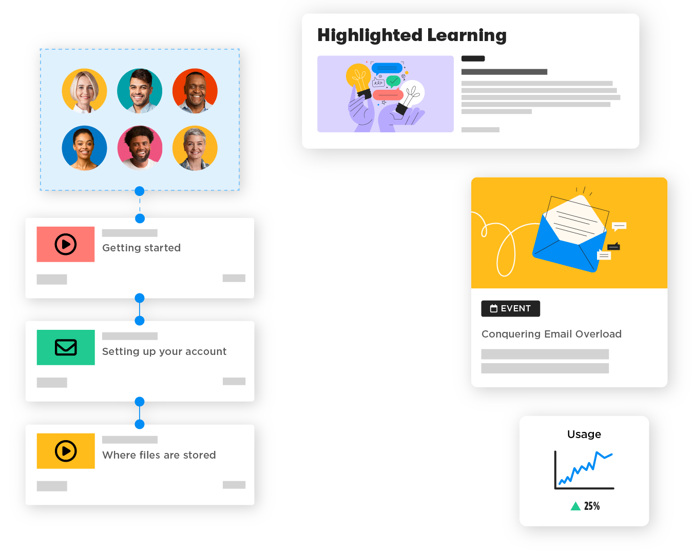 A smiling working professional holding a laptop, standing near BrainStorm platform training features such as workflows, content thumbnails, communications, and a usage graph showing a 25% increase.