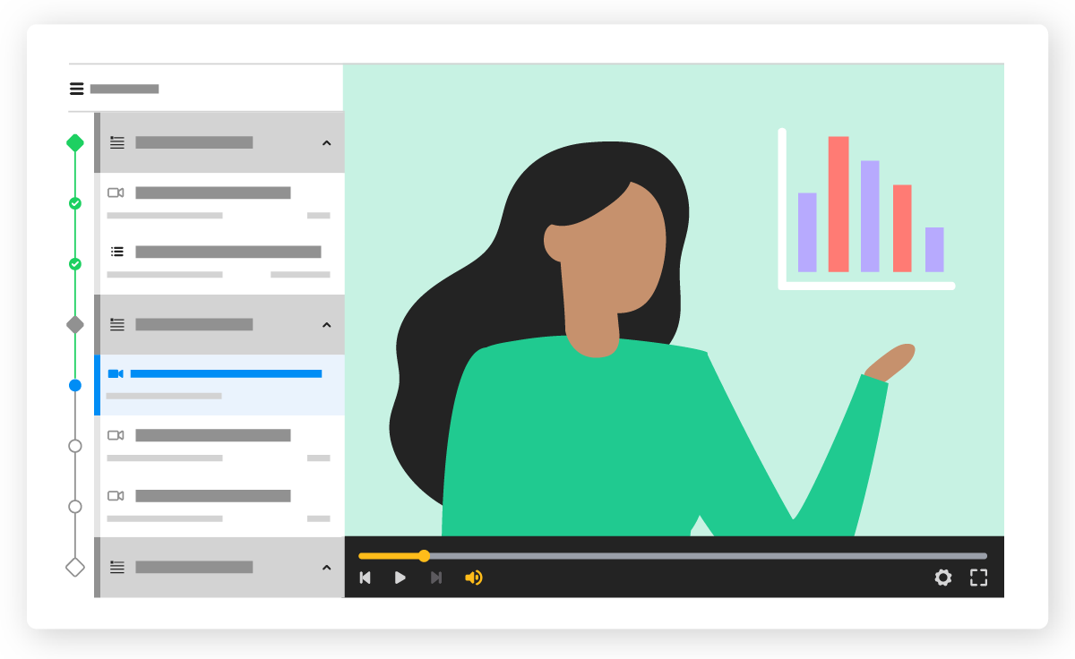 A web application showing a video in a partially completed course module, with the video thumbnail featuring an IT professional standing near a bar graph with five variables.